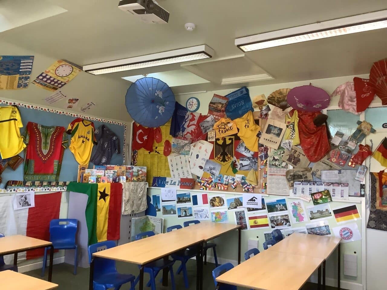 The Importance of Teaching Modern Foreign Languages in Primary ...
