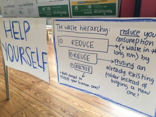 A close-up of the waste hierarchy poster explaining that using an existing folder reduces waste.
