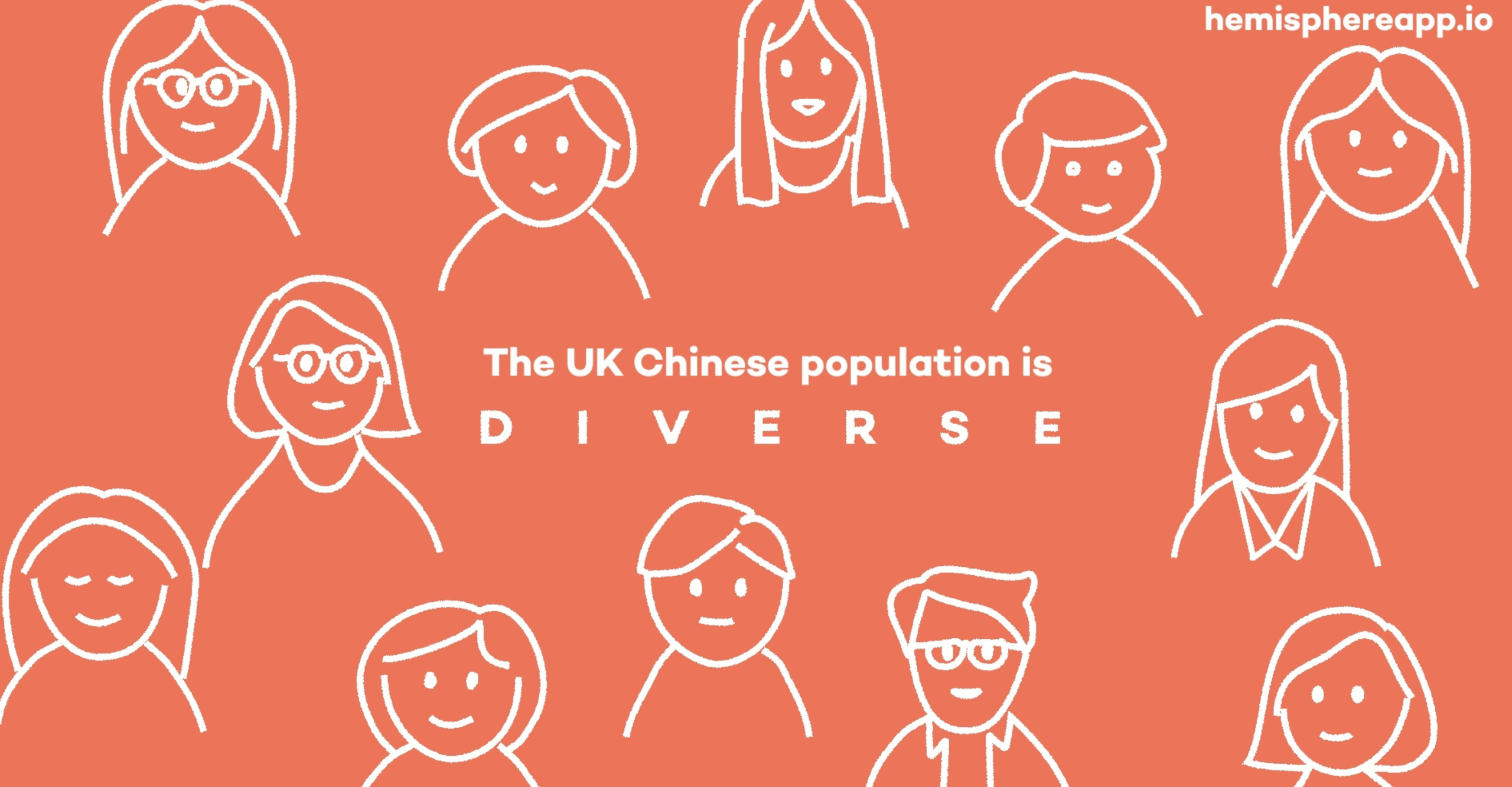 Bright orange background with simple white line drawings of diverse faces in a grid layout. The centered text reads: “The UK Chinese population is DIVERSE.” A small website address “hemisphereapp.io” is in the top right corner.